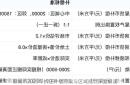 聊城市2025年拆迁补偿方案与区域规划深度解读